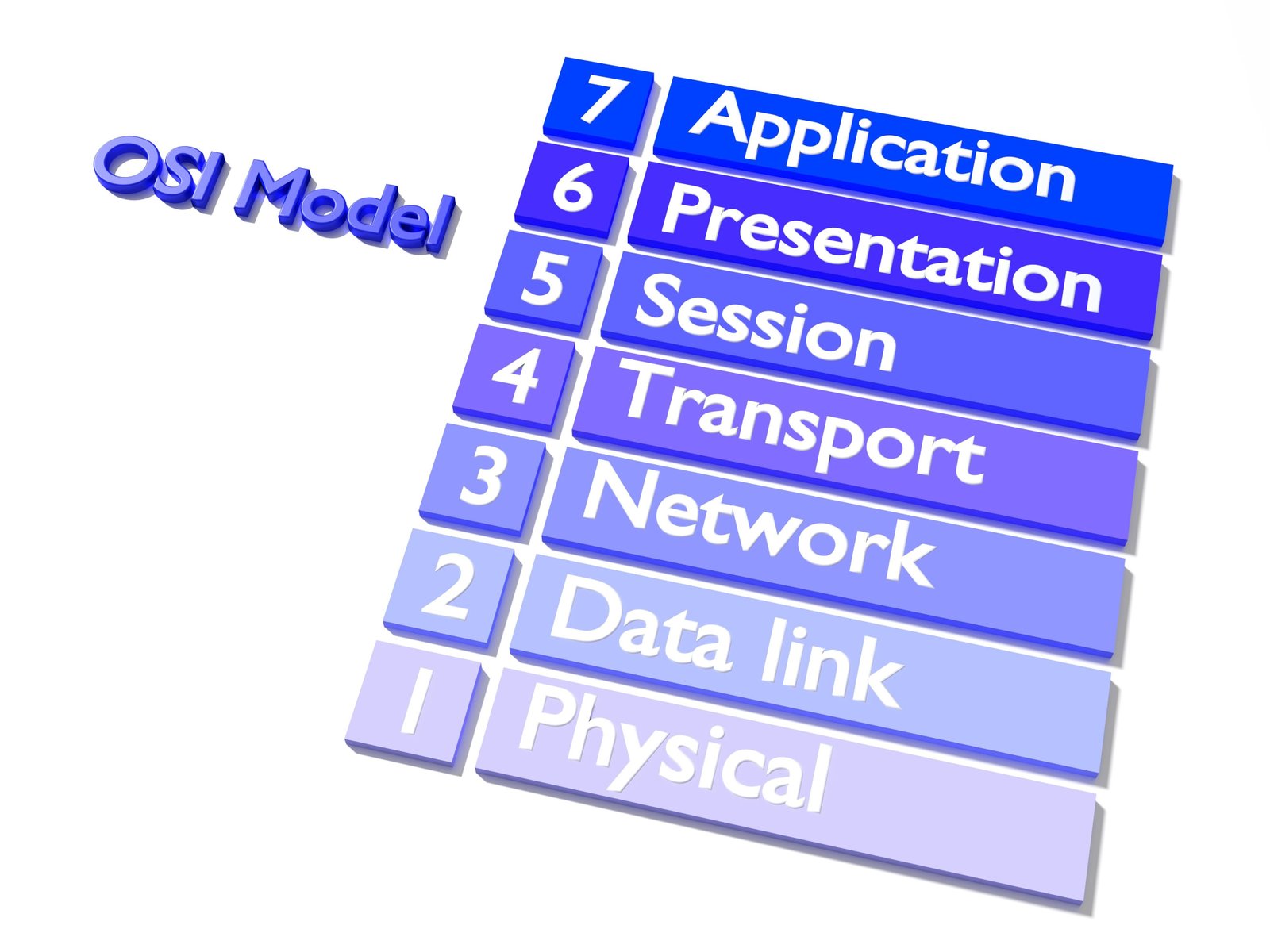 Cybersecurity threats landscape with a digital shield icon.